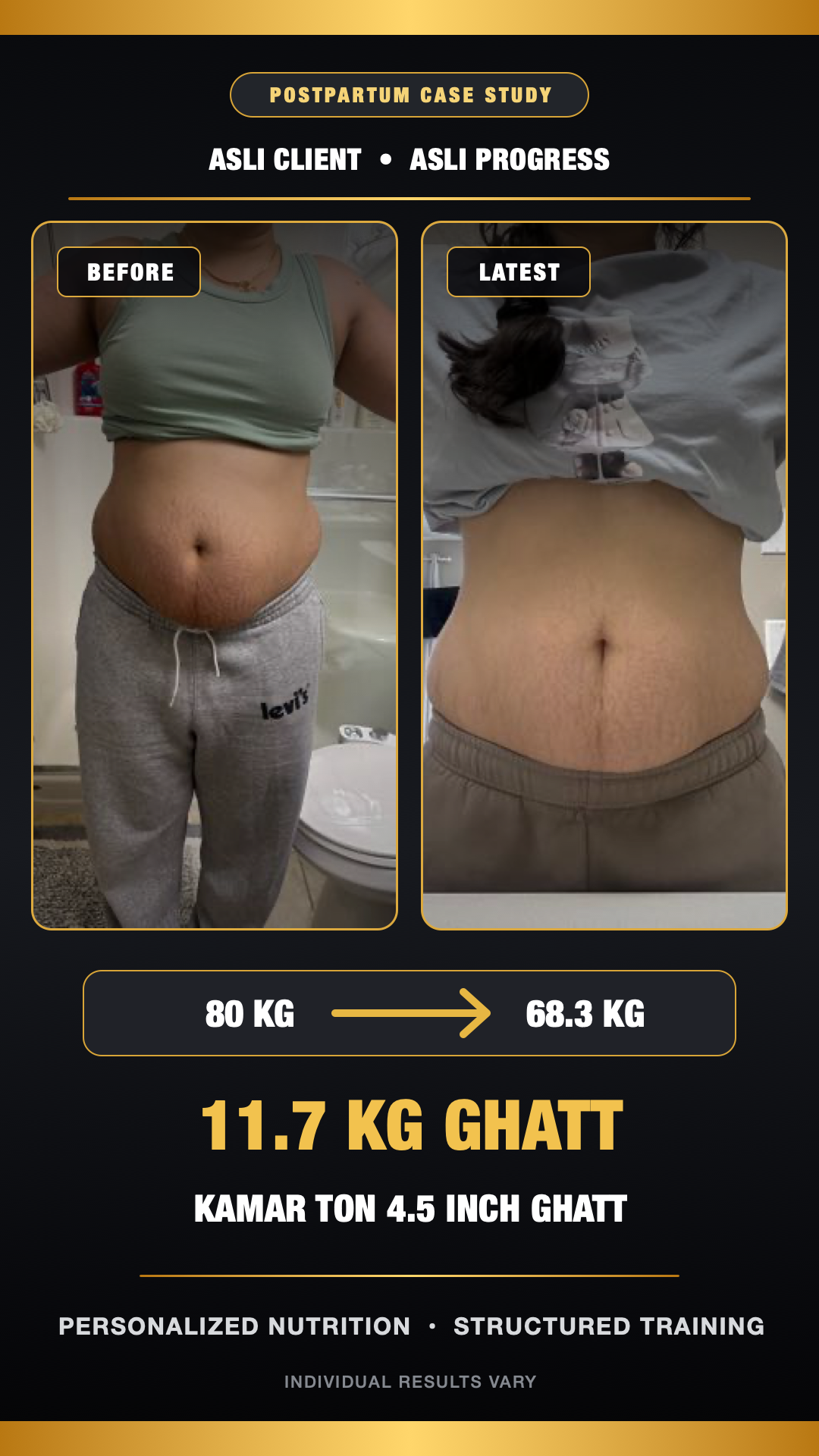 Prabh Sarai Fitness postpartum client case study result showing 11.7 kg progress