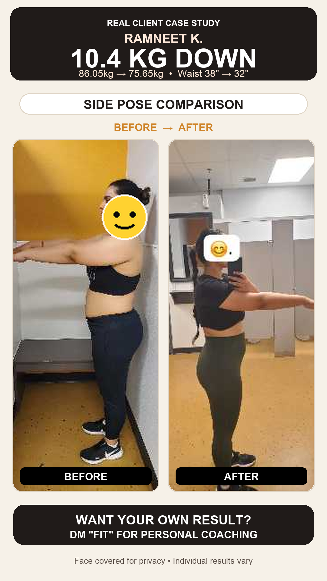 Ramneet K. client result: side pose before and after comparison, with faces covered for privacy